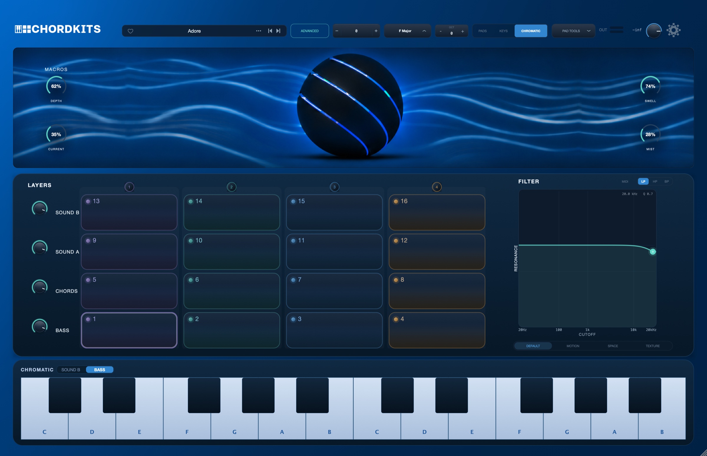 The ChordKits Ocean window: a sphere over blue light waves, four macro dials, a four-by-four pad grid, a filter display and a chromatic keyboard.